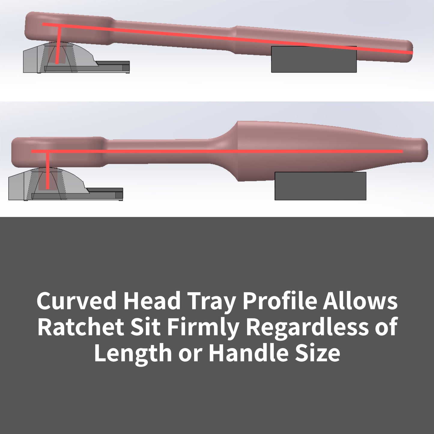 (2X) 1/4 Inch, 3/8 Inch, and  1/2 Inch Drive Ratchet Magnetic Organizers
